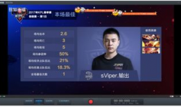 91在线直播性视频播放,性视频播放的激情瞬间回顾